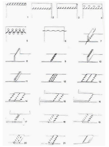 Seam constructions from Hedeby finds