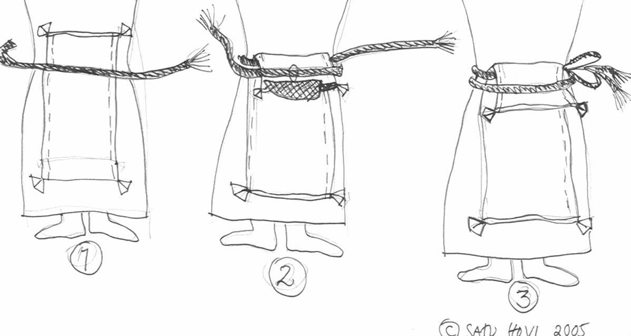 Drawing of how to tie a Finnish apron
